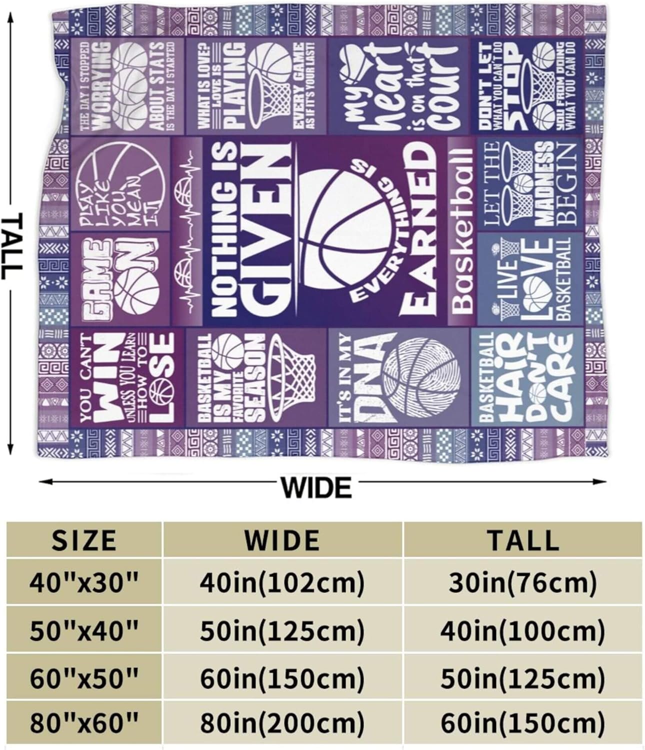 Selimut Lembut dan Nyaman dari - Home Textiles Throw ulasan dan harga